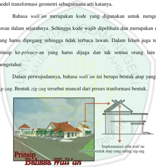Gambar 6.9. Prinsip Bahasa Wali’an  Sumber : hasil perancangan, 2010 