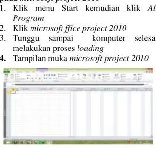 Gambar 2. Awal microsoft project 2010  Memasukan data  – data proyek