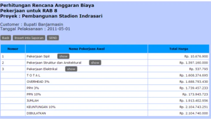 Gambar 6. Gantt Chart  