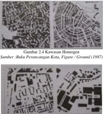 Gambar 2.5 Kawasan Heterogen 