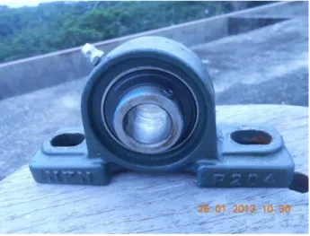 Gambar 3.5: Bearing/Bantalan 