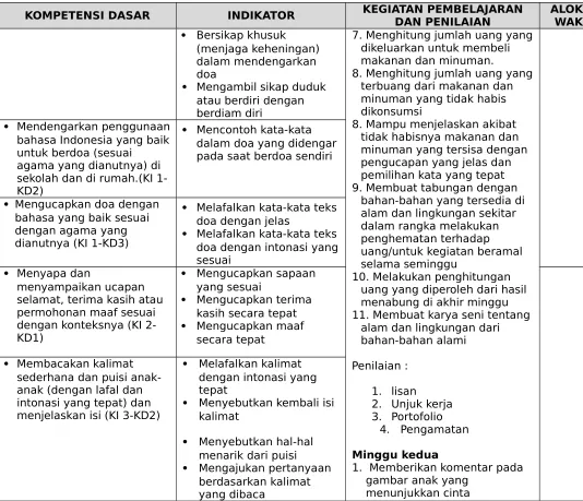 gambar anak yang menunjukkan cinta 