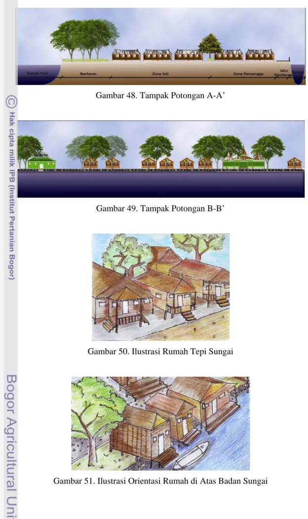 Gambar 48. Tampak Potongan A-A’ 