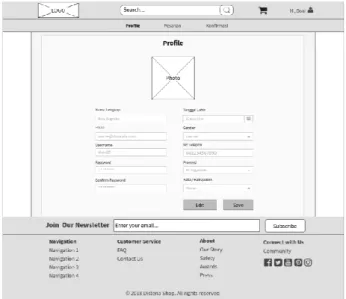 Gambar 6. Rancangan Interface Profile Konsumen  Interface profile konsumen menampilkan data profile  konsumen ke dalam form edit profile konsumen