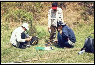 Figure 2. Sampling and soil testing in field. 
