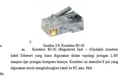 Gambar 3.8. Konektor RJ-45