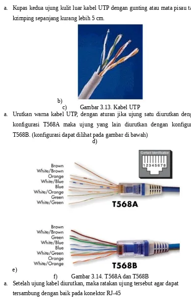 Gambar 3.13. Kabel UTP