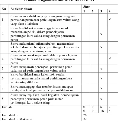 Tabel 4.1.  