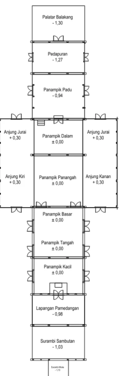 Gambar 4.  Denah rumah tipe Bubungan Tinggi 
