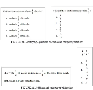 FIGURE 2b      . Addition and subtraction of fractions  