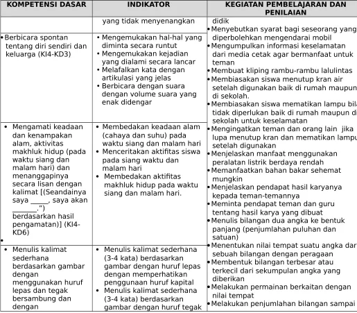gambar dengan huruf tegak