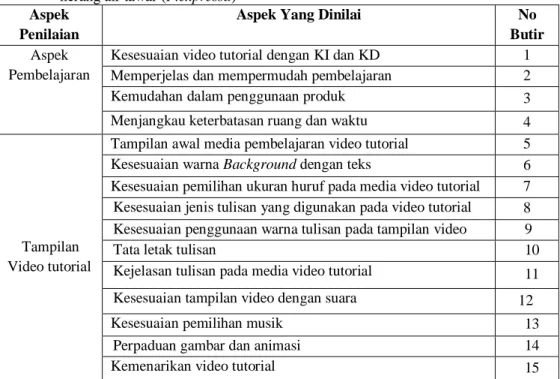 Tabel 3.4 Kisi-kisi angket penilaian oleh ahli media terhadap video tutorial pembuatan  bakso  kerang air tawar (P.expressa) 