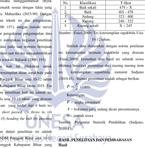 Tabel 3.1 Norma penilaian tes keterampilan sepakbola  