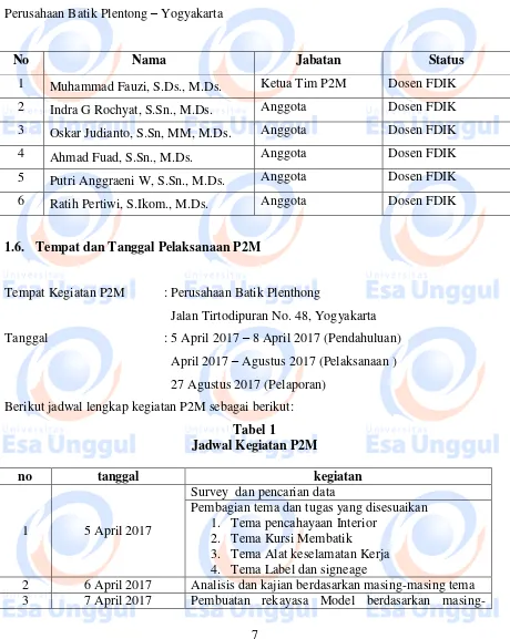 Tabel 1 Jadwal Kegiatan P2M 