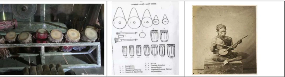 Gambar 23  Alat-alat musik tradisional simalungun 