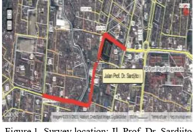 Figure 1. Survey location: Jl. Prof. Dr. Sardjito 