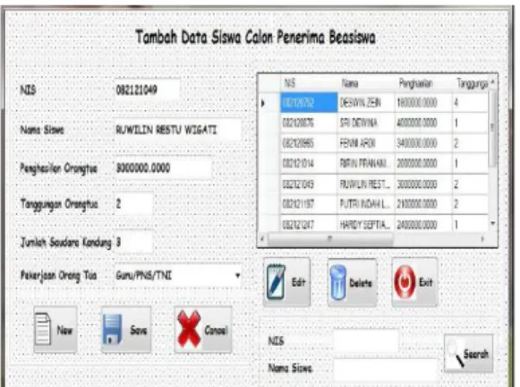 Gambar 7 Tampilan Form Data Siswa Pada 