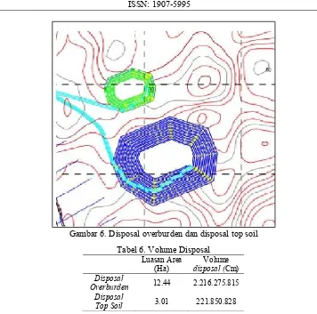 Gambar 6. Disposal overburden dan disposal top soil 