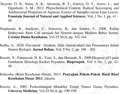 Gambaran Histologi Kanker Payudara. Bioprospek, Vol. 6 No. 2, pp. 42-
