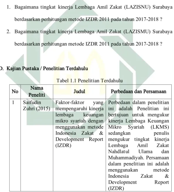 Tabel 1.1 Penelitian Terdahulu 