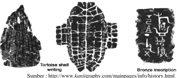 Gambar 1.3  Penulisan pada tempurung kura-kura 
