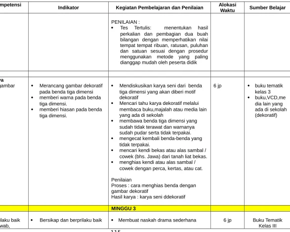 gambar dekoratif