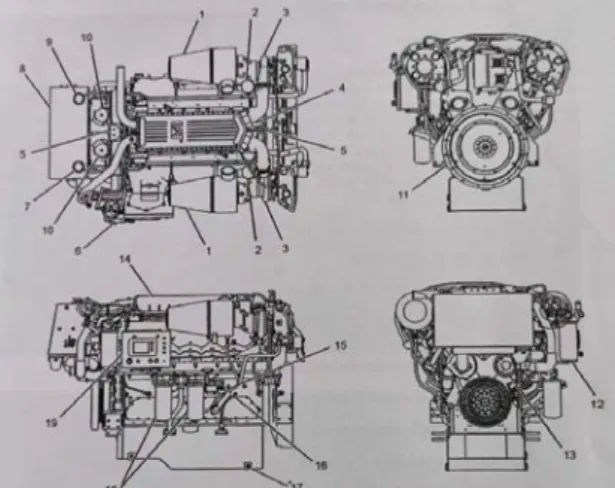 Gambar 1. Marine Engine Caterpillar C-32  Sumber : Manual Book Engine C-32  Keterangan : 