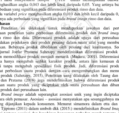 Tabel 3: Hasil  Uji Independent Sample  T-Test 