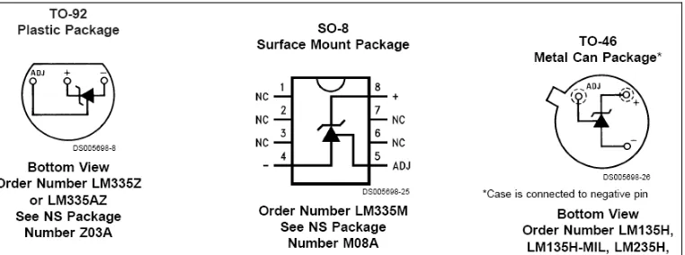 Gambar.1. Kemasan sensor suhu seri LM135/LM235/LM335. 