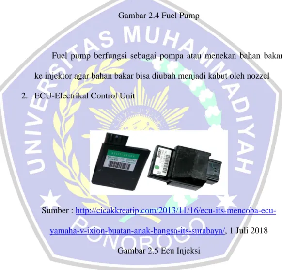 Gambar 2.5 Ecu Injeksi 