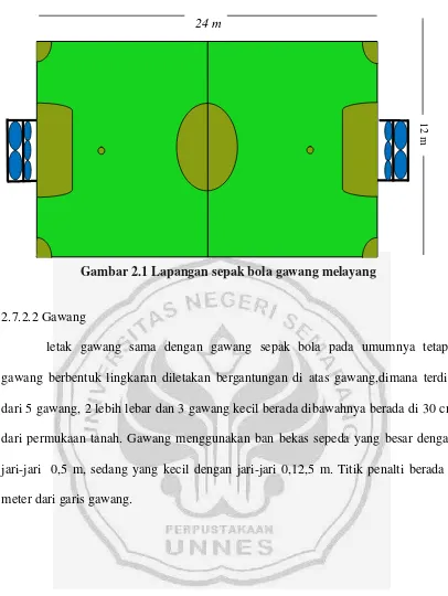 Gambar 2.1 Lapangan sepak bola gawang melayang 