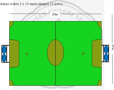 Gambar 4.1. Lapangan sepak bola gawang melayang 