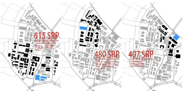 Gambar 1. Jumlah Satuan Ruang Parkir pada Tiga Gedung Parkir Terpusat  (Sumber: Hasil analisis jumlah satuan ruang parkir, 2015) 