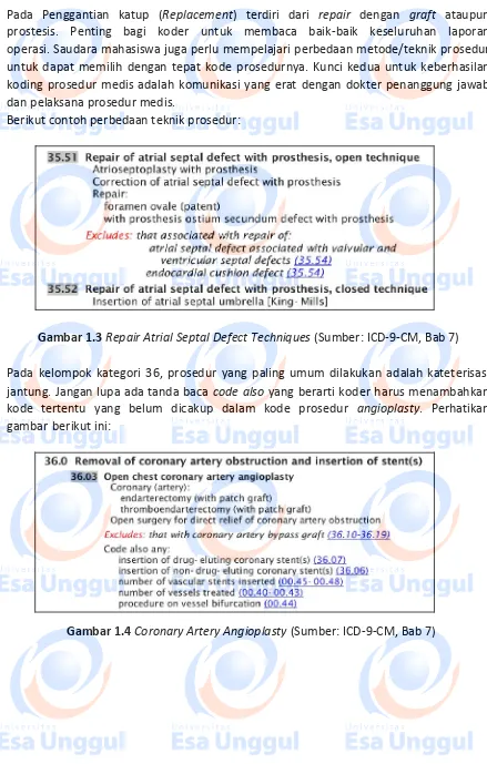 Gambar 1.3 Repair Atrial Septal Defect Techniques (Sumber: ICD-9-CM, Bab 7)