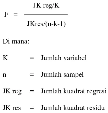 tabel JK reg/K