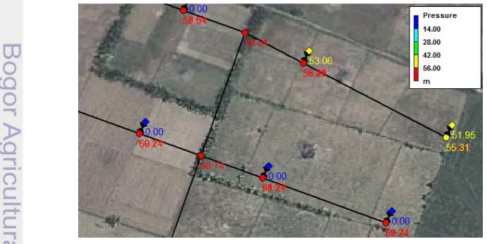 Gambar 6  Hasil simulasi tekanan sprinkler pada lateral terjauh di Desa Tenilo 