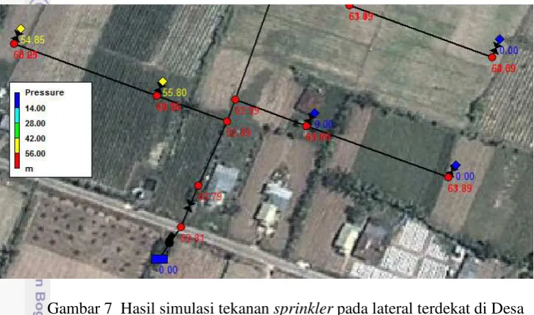 Gambar 7  Hasil simulasi tekanan sprinkler pada lateral terdekat di Desa 