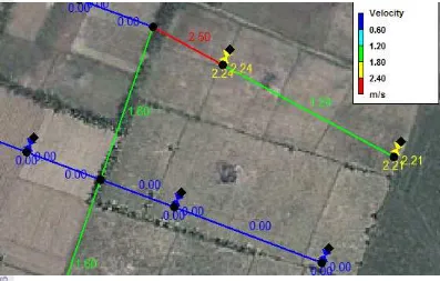 Gambar 10  Hasil simulasi kecepatan sprinkler pada lateral terjauh di Desa Tenilo 