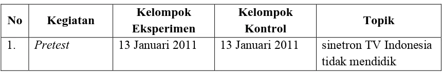 Tabel 4: Jadwal Pelaksanaan Penelitian  