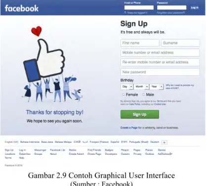 Gambar 2.9 Contoh Graphical User Interface  (Sumber : Facebook) 
