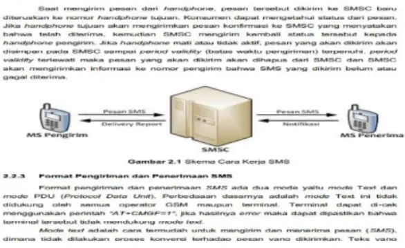 Gambar 2.1 cara kerja SMS 