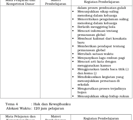 gambar pada lambang negara 