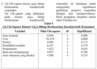 tabel 5 berikut ini: 