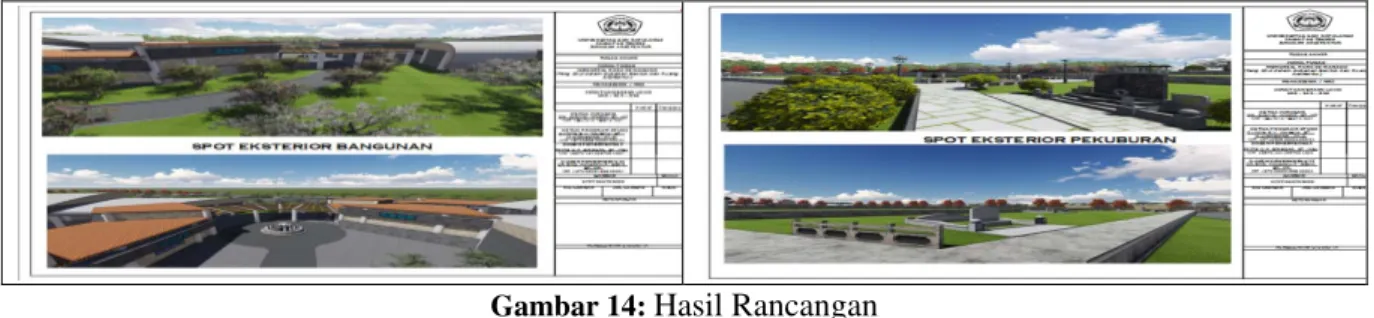 Gambar 14:  Hasil Rancangan 5   PENUTUP 