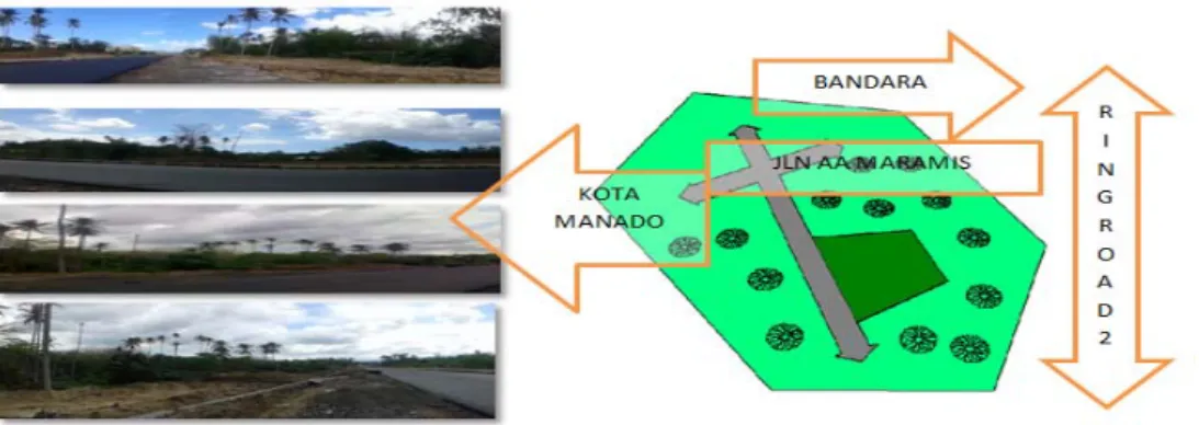 Gambar 4: Analisa View Site 