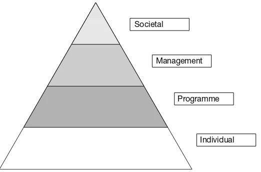 Figure 1.3 The inter-relationship of public relations and marketing