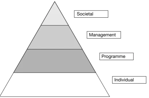 Figure 1.3 The inter-relationship of public relations and marketing