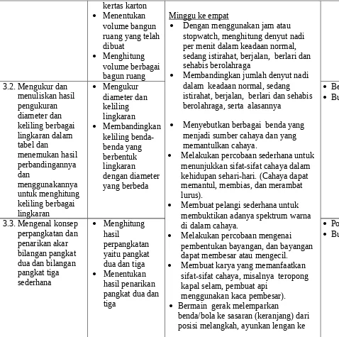 keliling benda-menjadi sumber cahaya dan yang tabel dan memantulkan cahaya.menemukan hasil benda yang 