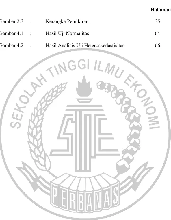 Gambar 2.3     :  Kerangka Pemikiran  35 