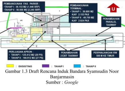 Gambar 1.3 Draft Rencana Induk Bandara Syamsudin Noor  Banjarmasin 
